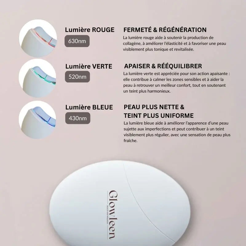 Glowlift Define | Appareil raffermissant visage Glowleen Suisse