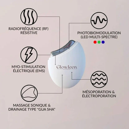 Glowlift Define | Appareil raffermissant visage Glowleen Suisse